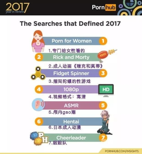 国产成人电影市场的发展与未来趋势分析