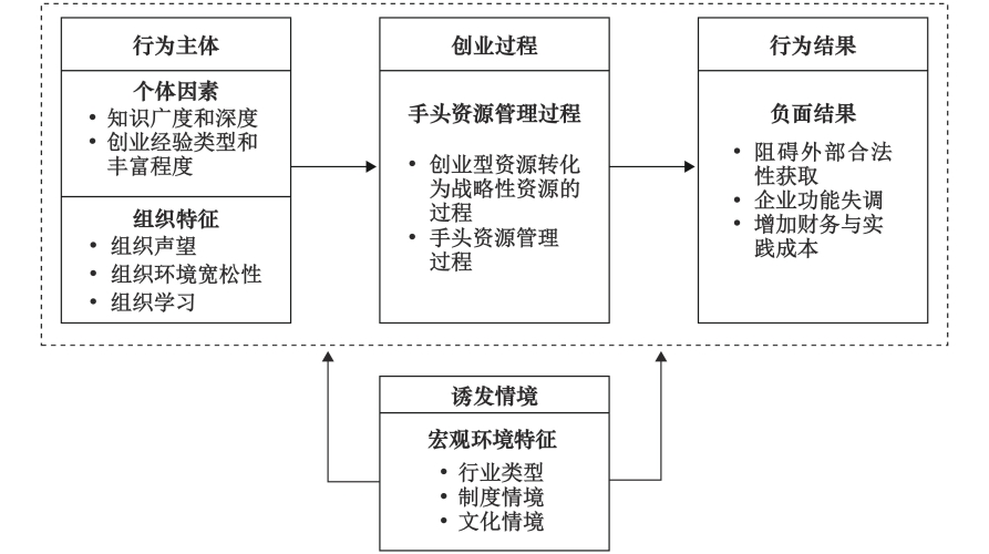 亚洲欧洲va亚洲与欧洲VA，虚拟航空产业的崛起与未来展望
