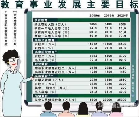 国产在线一本三区四区，解读中国在线教育的新格局