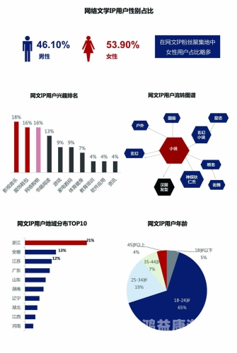 1024在线国产小视频，现状、趋势与用户行为分析