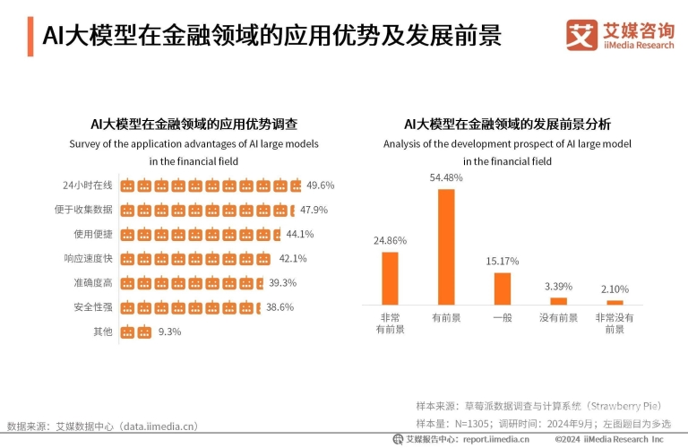 国产成人精品久久亚洲高清不卡国产成人精品视频的崛起与市场趋势分析