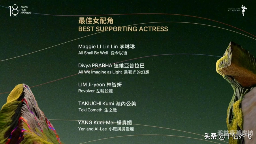 亚洲高清无在码在线电影亚洲高清无码在线电影，趋势、影响与未来展望