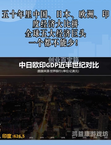 欧美日本亚洲欧美、日本与亚洲，全球经济格局的三足鼎立