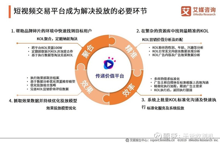 亚洲色在线视频的兴起与影响，深度解析其市场现状与未来趋势成品视频直播软件推荐哪个好用