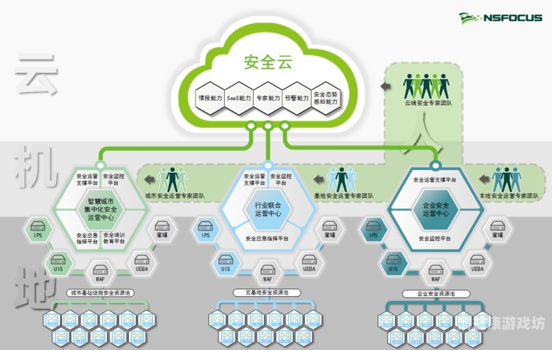 揭秘俺也去色9在线，网络新潮流背后的安全与隐私风险俺也去俺也去色9在线_精品国产