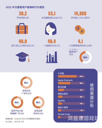 国产、亚洲、欧美成人影片市场现状与趋势分析