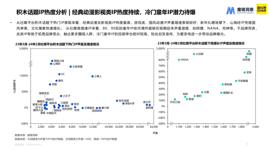 国产、亚洲、欧美成人影片市场现状与趋势分析