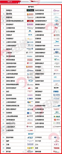 一级国产精品αV一级国产精品αV，中国影视产业的崛起与未来展望