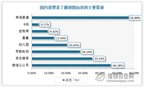 国产、亚洲、日韩、欧美、日本影视作品对比分析，文化差异与市场趋势