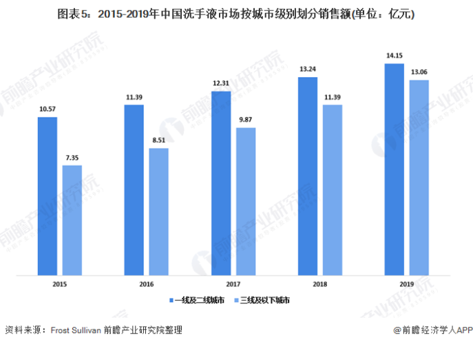 中文字幕AV高清有码，解读成人影片市场的现状与未来趋势