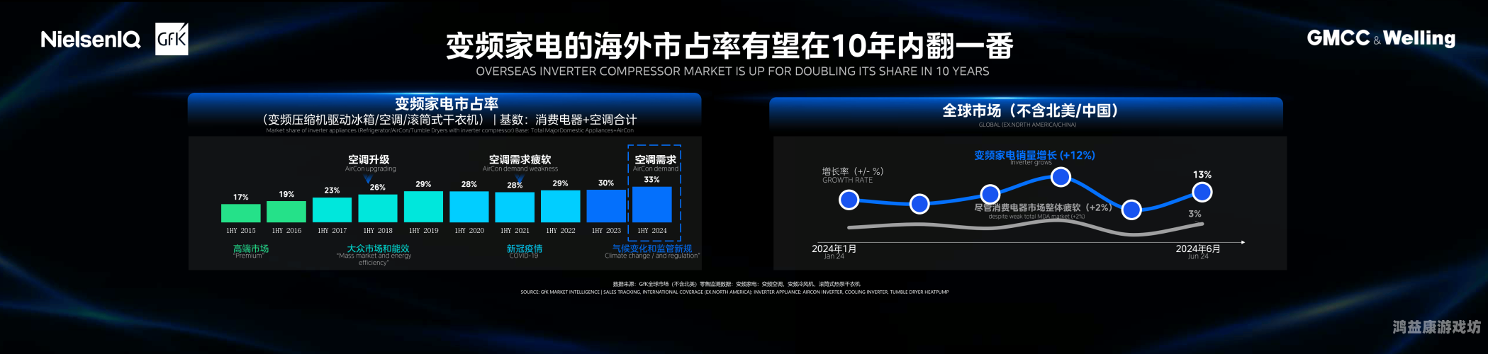 国产成人永久免费精品，市场趋势与用户需求分析