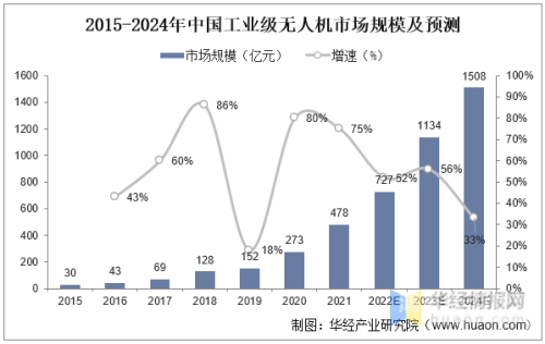 AV在线每日更新，深度解析行业现状与用户需求
