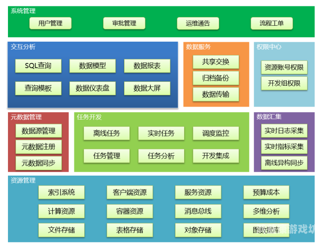 玖玖资源网站在线网址，一站式资源获取平台全解析玖玖资源最稳定365风雨不倒