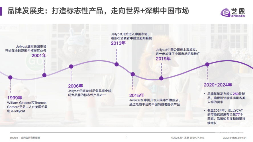 国产成人精品亚洲国产成人精品亚洲，市场趋势、用户需求与文化影响深度分析