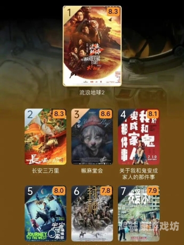 2021年久久久电影回顾，年度佳作与观影趋势分析