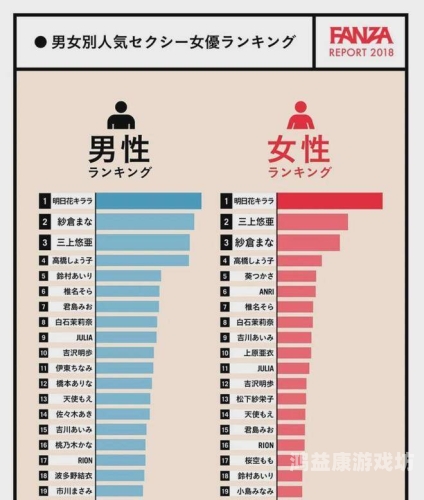 国产精品一区二区av片国产精品一区二区AV片的现状与未来发展