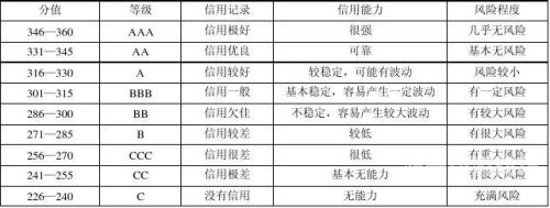 日韩影视作品分级制度解析，从A级到无码，了解背后的文化与社会影响日韩A级毛片无码免费汽车刹车片