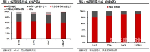 国产精品视频一区二区三区，深度解析与未来展望