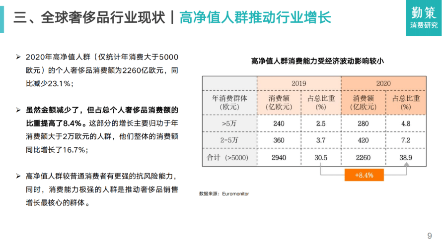 亚洲综合精品成人内容消费趋势与市场分析亚洲综合症