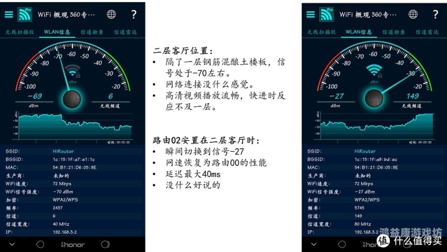 久久精品国产自清天天线，引领智能家居新潮流