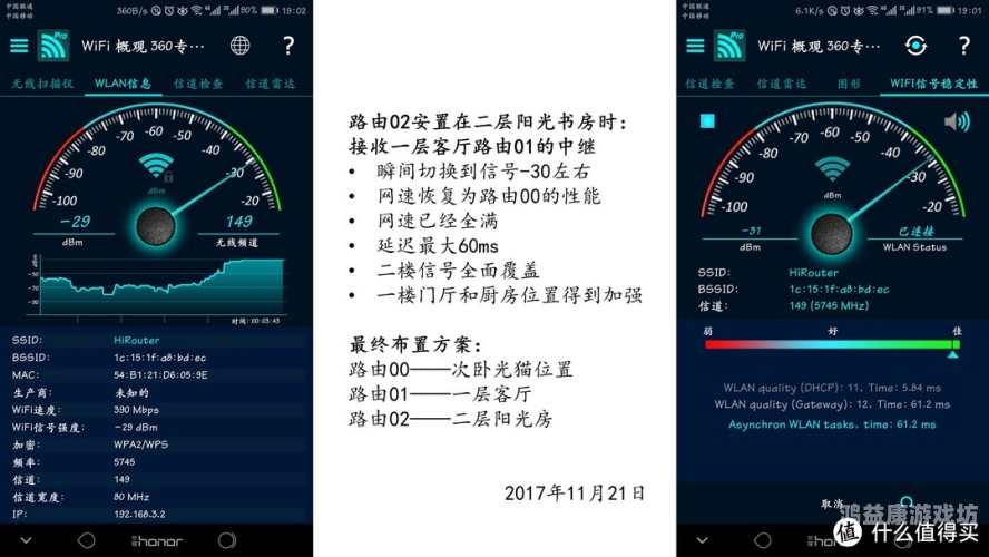 久久精品国产自清天天线，引领智能家居新潮流