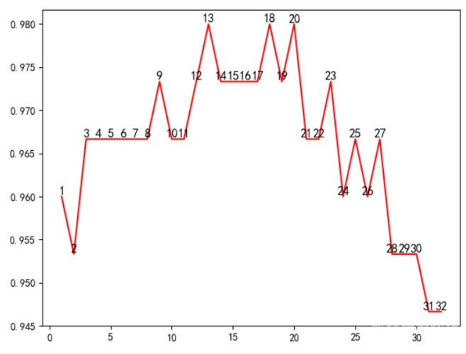 亚洲女性自慰现象的社会心理分析及其水蜜桃在线播放影响亚洲haⅰry