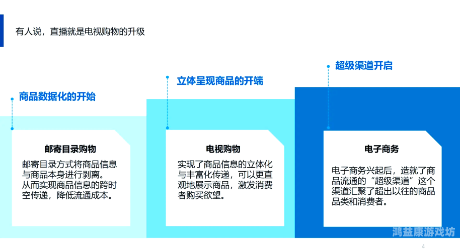 国产主播第一页国产主播第一页，揭秘中国直播行业的崛起与未来趋势