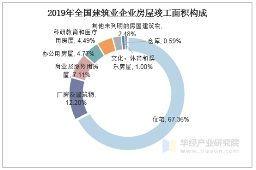 亚洲A级电影产业发展现状与未来趋势分析