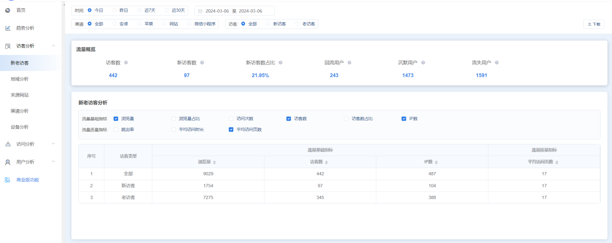 911在线视福利，深度解析其内容与用户体验