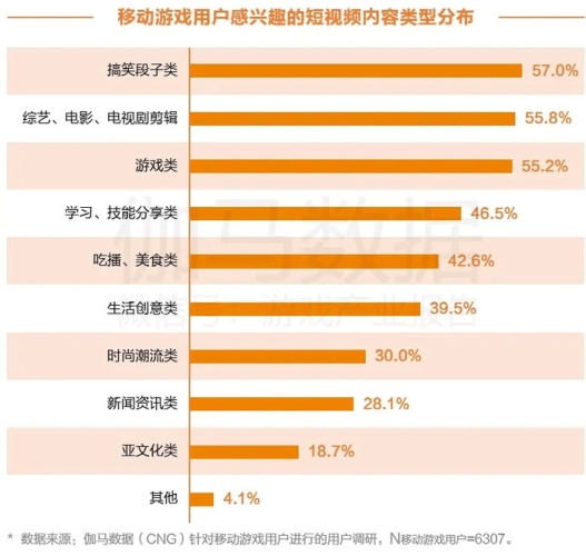 久久国内小视a线观看久久国内小视A线观看，探索国内短视频平台的新趋势与用户行为分析