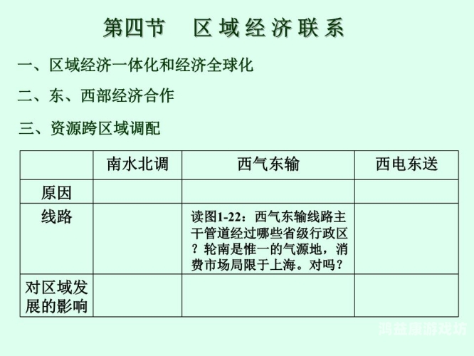 亚洲自产一区二区亚洲自产一区二区，区域经济合作的新篇章