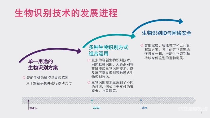 综合久久久久综合网站，一站式信息服务平台的优势与未来展望