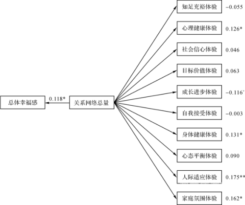 探讨网络成人内容对家庭关系的影响与防范措施