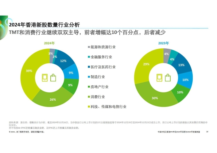 亚洲国产系列一区二区三区亚洲国产系列一区二区三区，全面解析与市场趋势