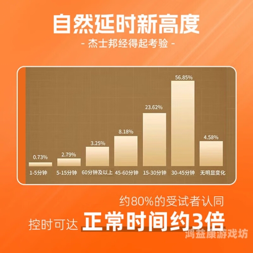 激情久久久久久久久久久激情久久，如何在快节奏生活中保持持久的热情与动力