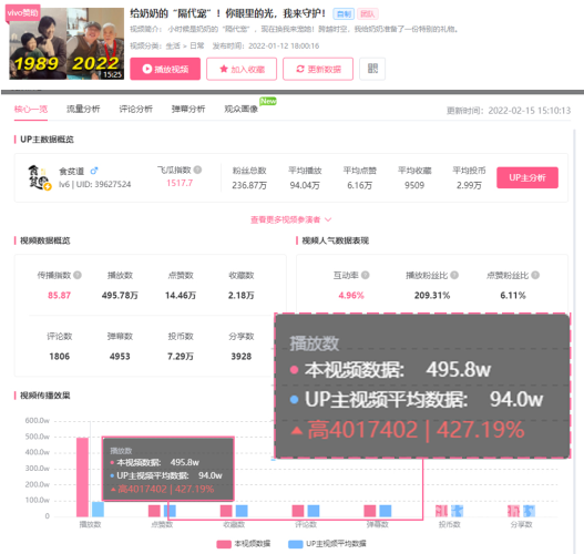 久99久热爱视频精品免费37，深度解析其内容与用户体验