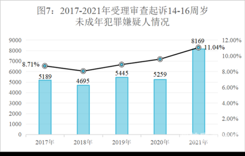 成年人在线免费观看视频播放成年人在线免费观看视频播放，趋势、风险与合法途径