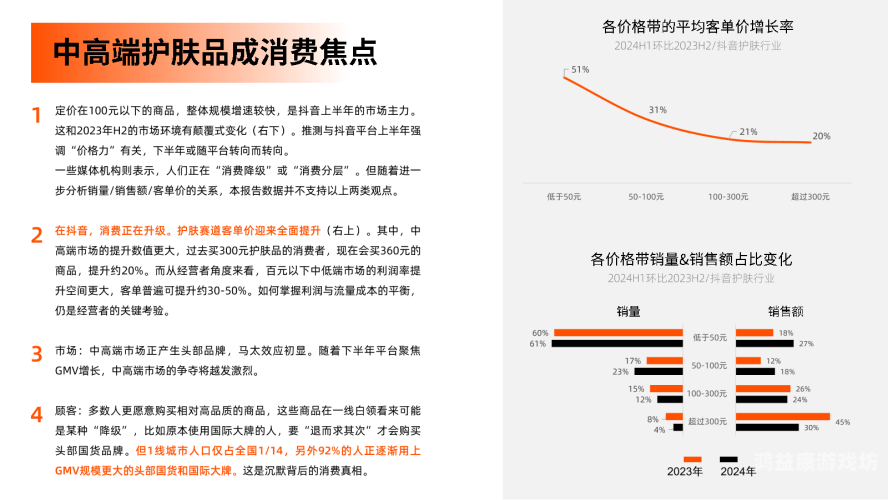全球网络内容消费趋势分析，欧美日韩与亚洲国内综合网站香蕉的崛起