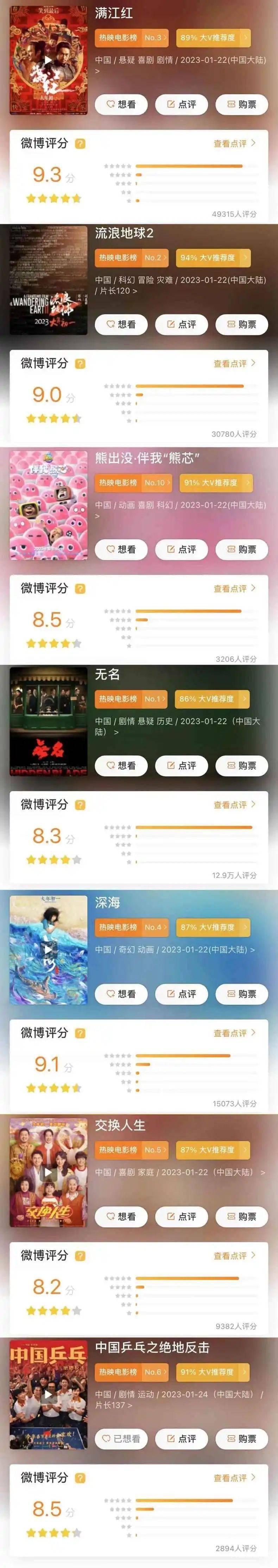 欧美一区二区国产精品日韩，全球影视文化的多元融合与竞争
