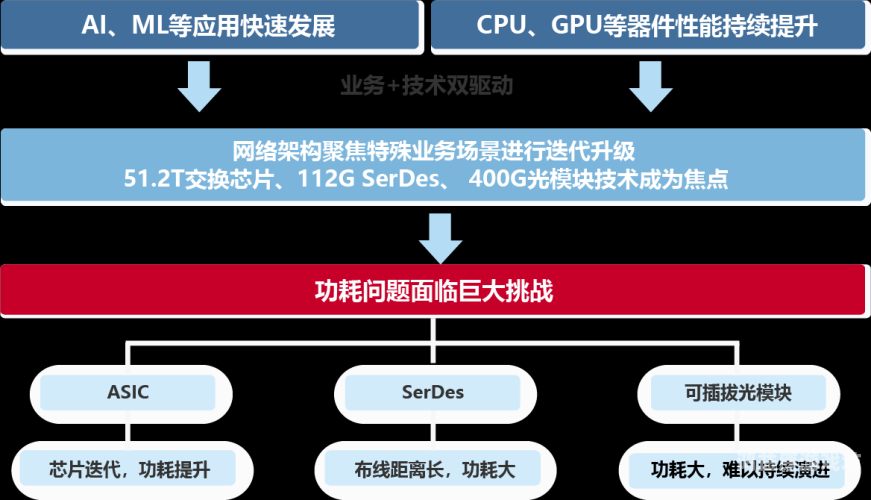 亚洲国产高清视频亚洲国产高清视频市场崛起，技术革新与用户需求的双重驱动