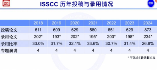 亚洲中文字幕在线精品一区，深度解析与未来趋势