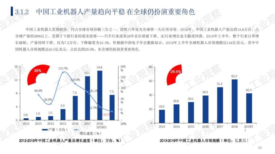 亚洲无码电影的最新趋势与市场分析