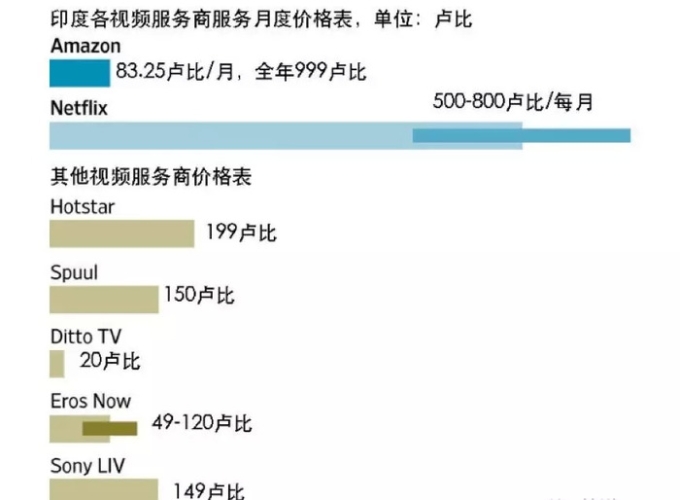 亚洲欧美国产国产一区亚洲、欧美与国产影视作品在一区市场的竞争格局分析