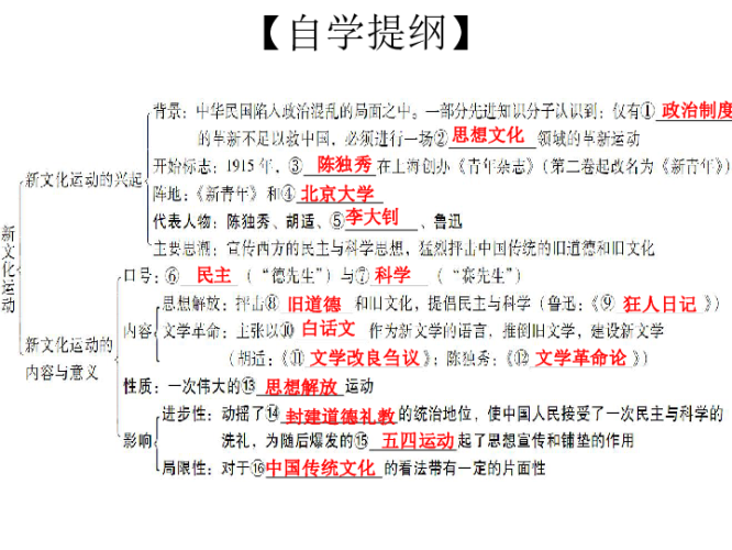 从人人澡到现代卫浴，中国公共浴室文化的历史变迁与社会意义