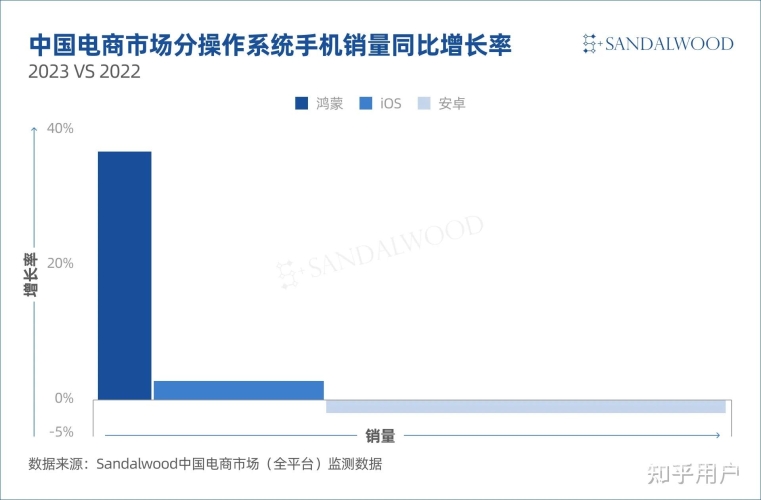 亚洲国产韩国欧美在线，全球影视流媒体市场格局与内容趋势深度分析