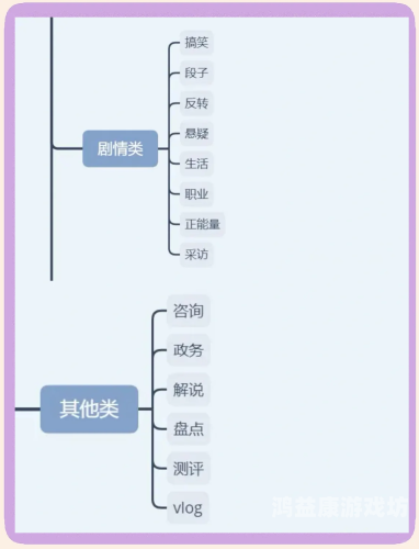 一区二区三区在线观看视频一区二区三区在线观看视频，解析不同区域的视频内容差异与观看体验
