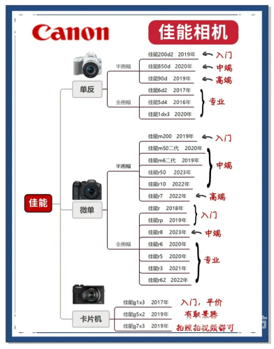 亚洲好看在线亚洲好看在线影视平台大盘点，2024最新热门网站推荐与使用指南