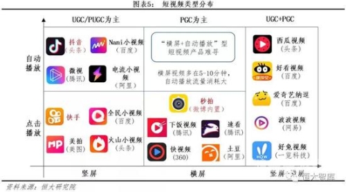 国产在线视频平台崛起，为何能实现不卡人流畅体验？