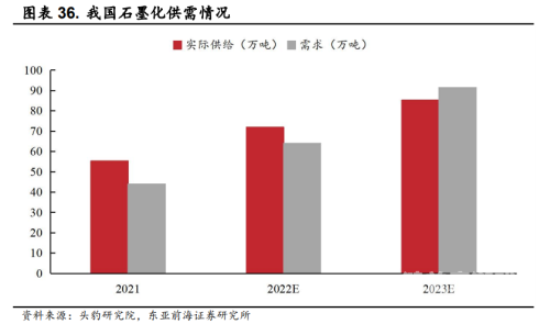 亚洲精品影视与欧美中文字幕市场深度解析，行业现状与发展趋势亚洲精品欧美中文字幕av在线观看