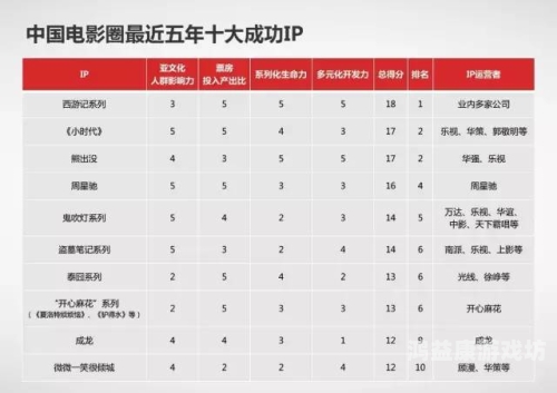 国产精品99在线播放1. 国产精品99在线播放，解析中国优质影视内容的发展现状与未来趋势